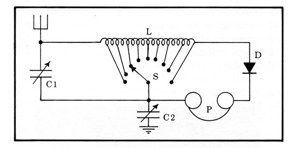 Crystal Radio