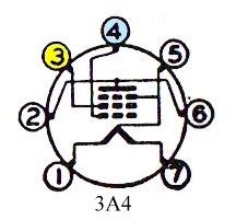 3A4