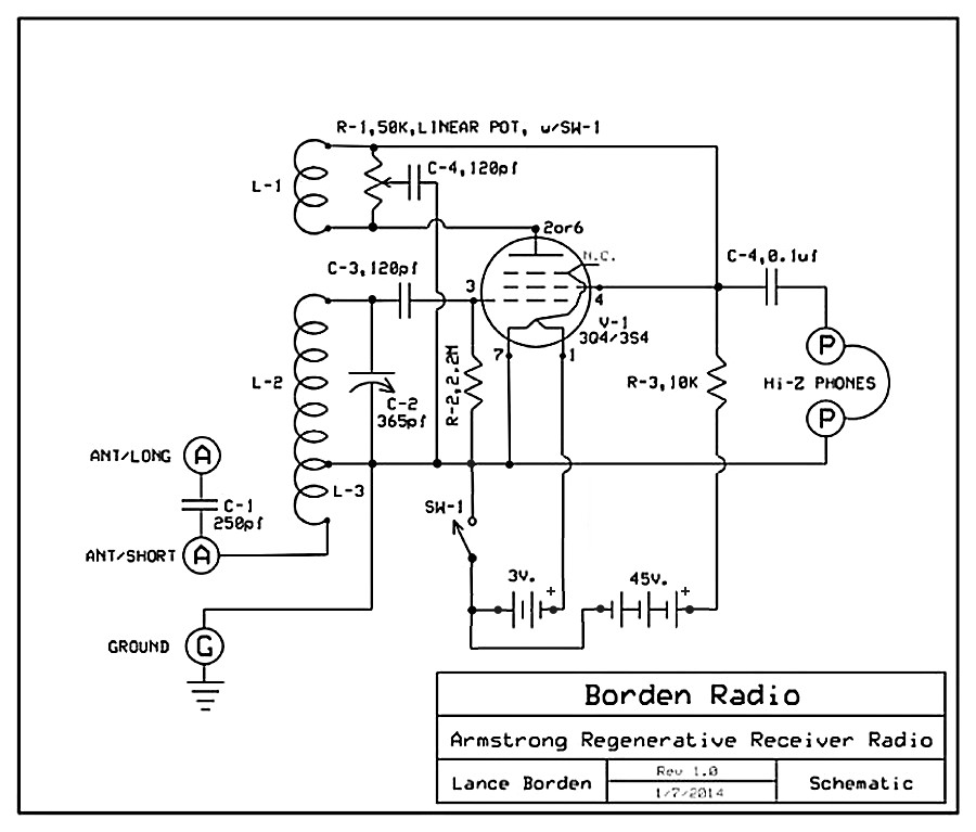 Borden Armstrong schematic