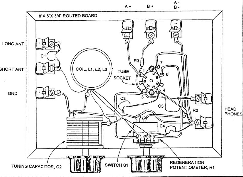 xtalman radio