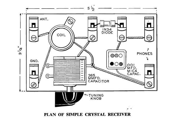 Morgan crystal radio