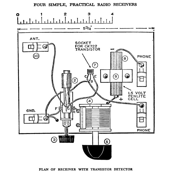 Alfred Morgan - Radio receiver with transistor detector