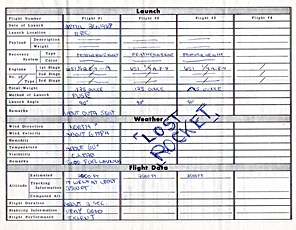 Flight record