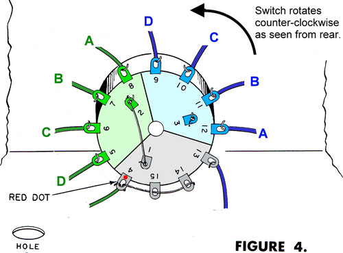 Rotary switch connections