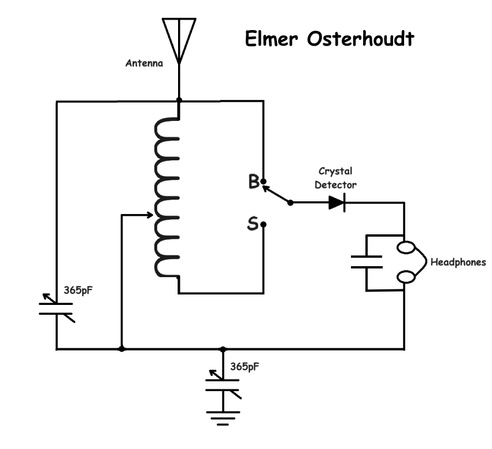 MRL No.2 Schematic