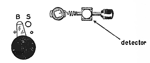BS detector