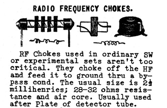 MRL RF choke