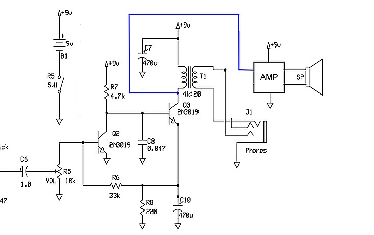 Connection to Q3
