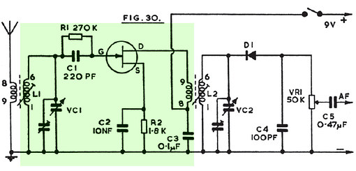 RF amp