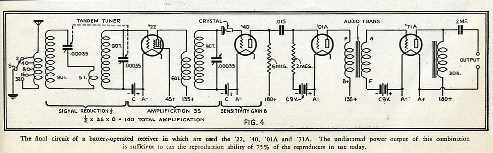 radio schematic